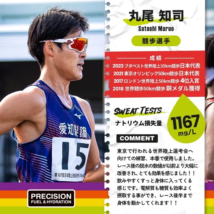 丸尾知司選手