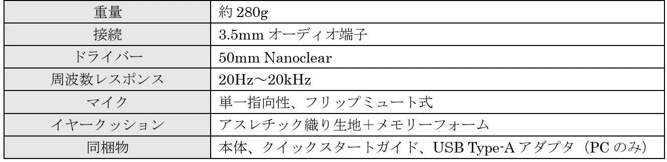 製品概要