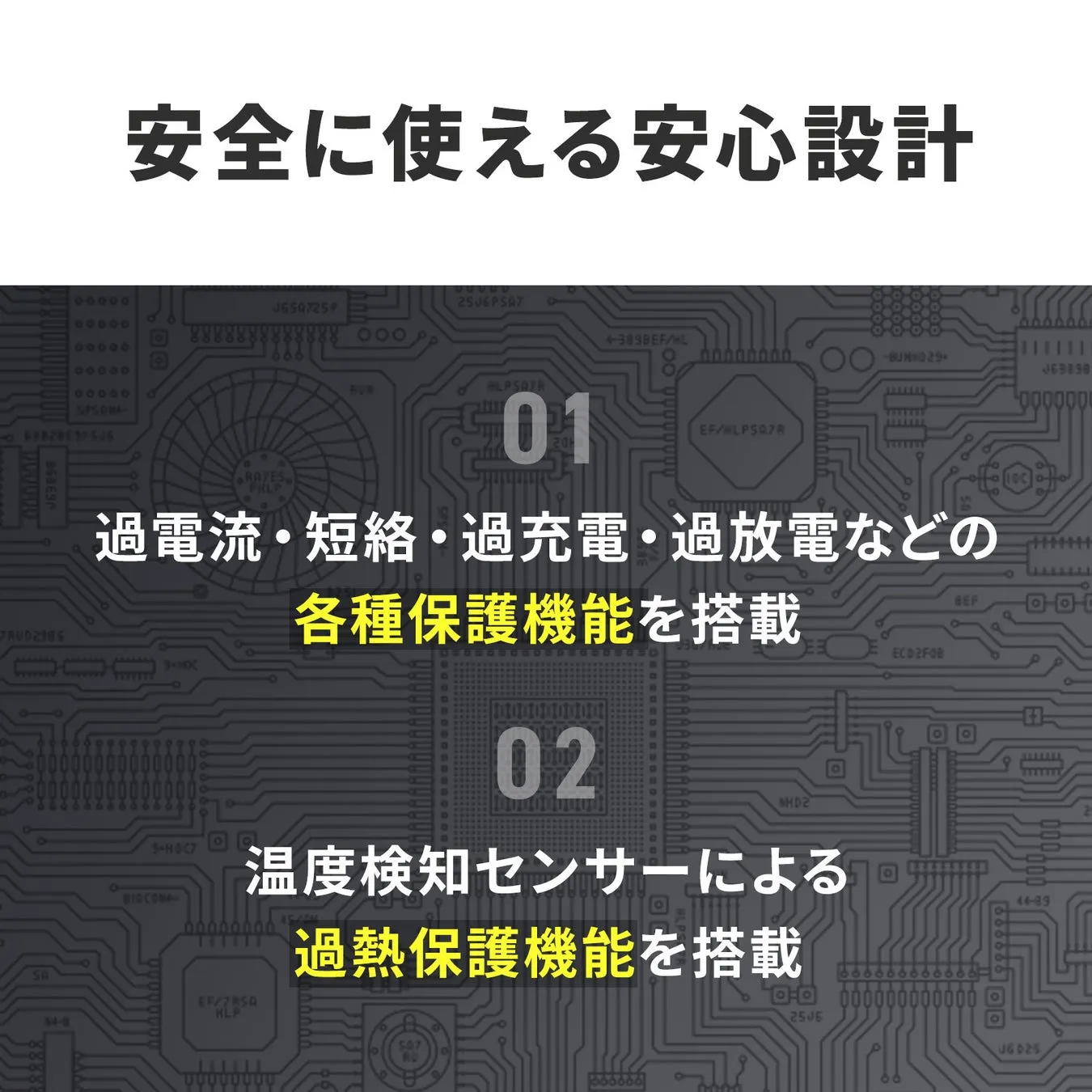 保護機能のアイコン