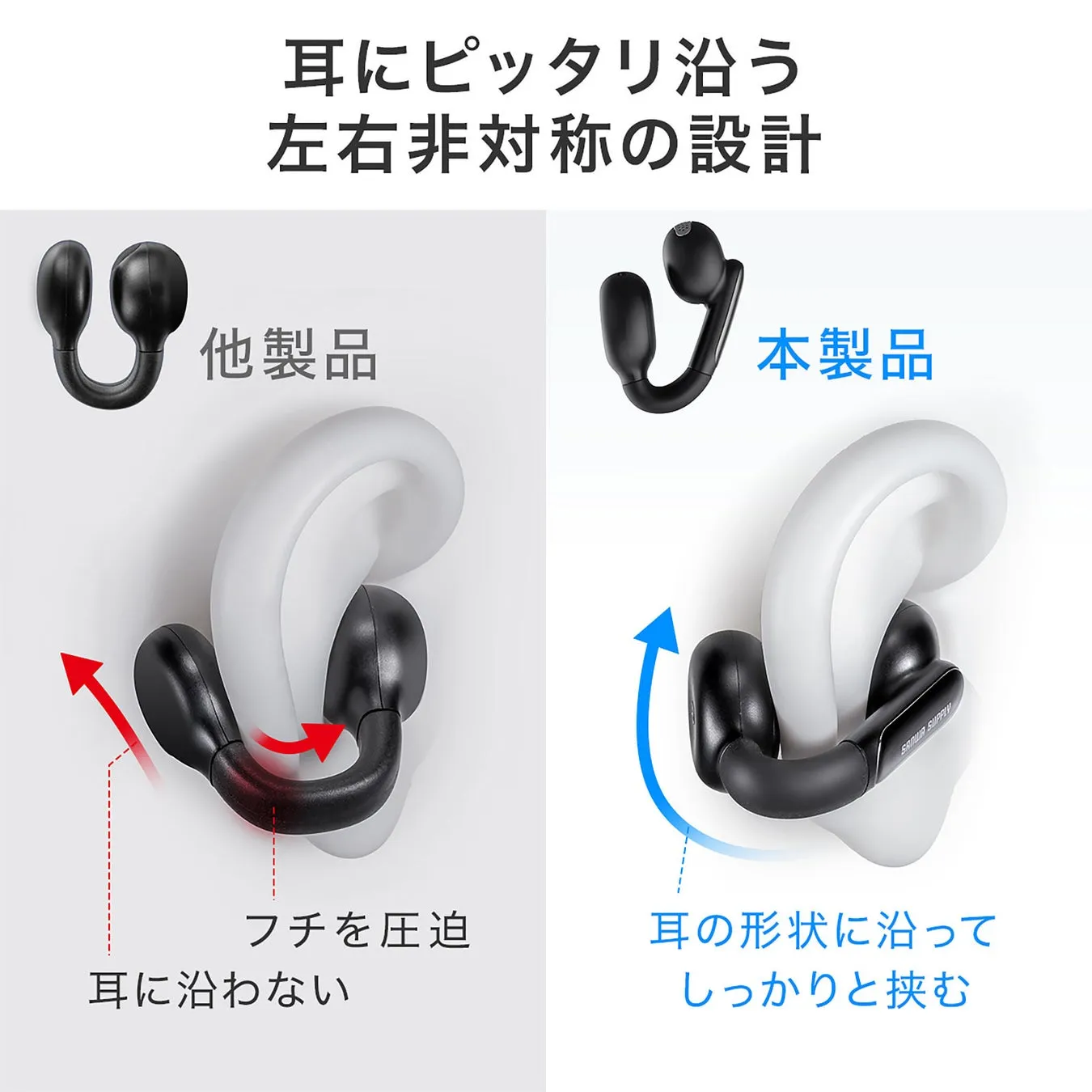 フィット感のイメージ1