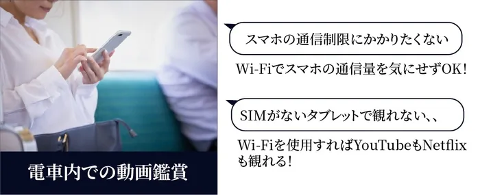 移動中の動画鑑賞