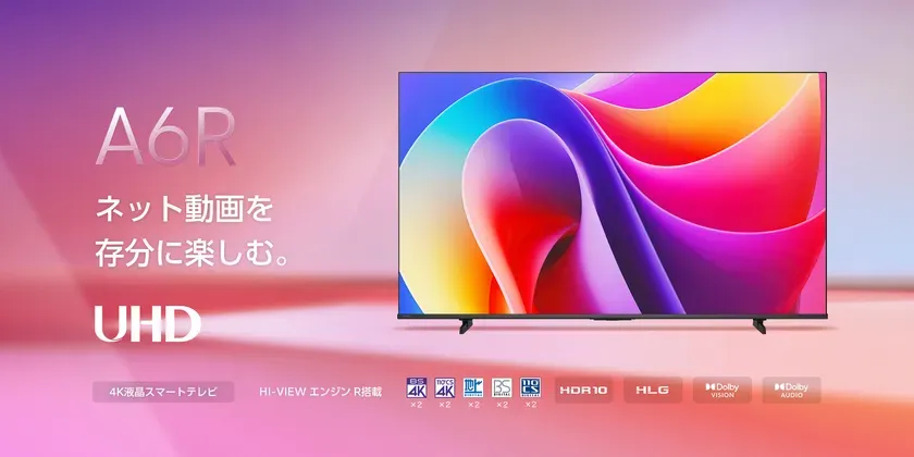 A6Rシリーズ