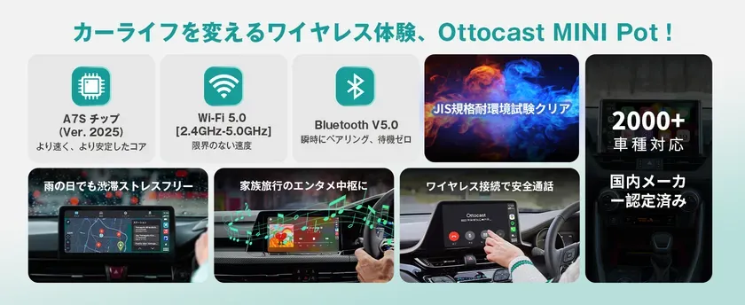 Ottocast MINI Potの製品紹介画像