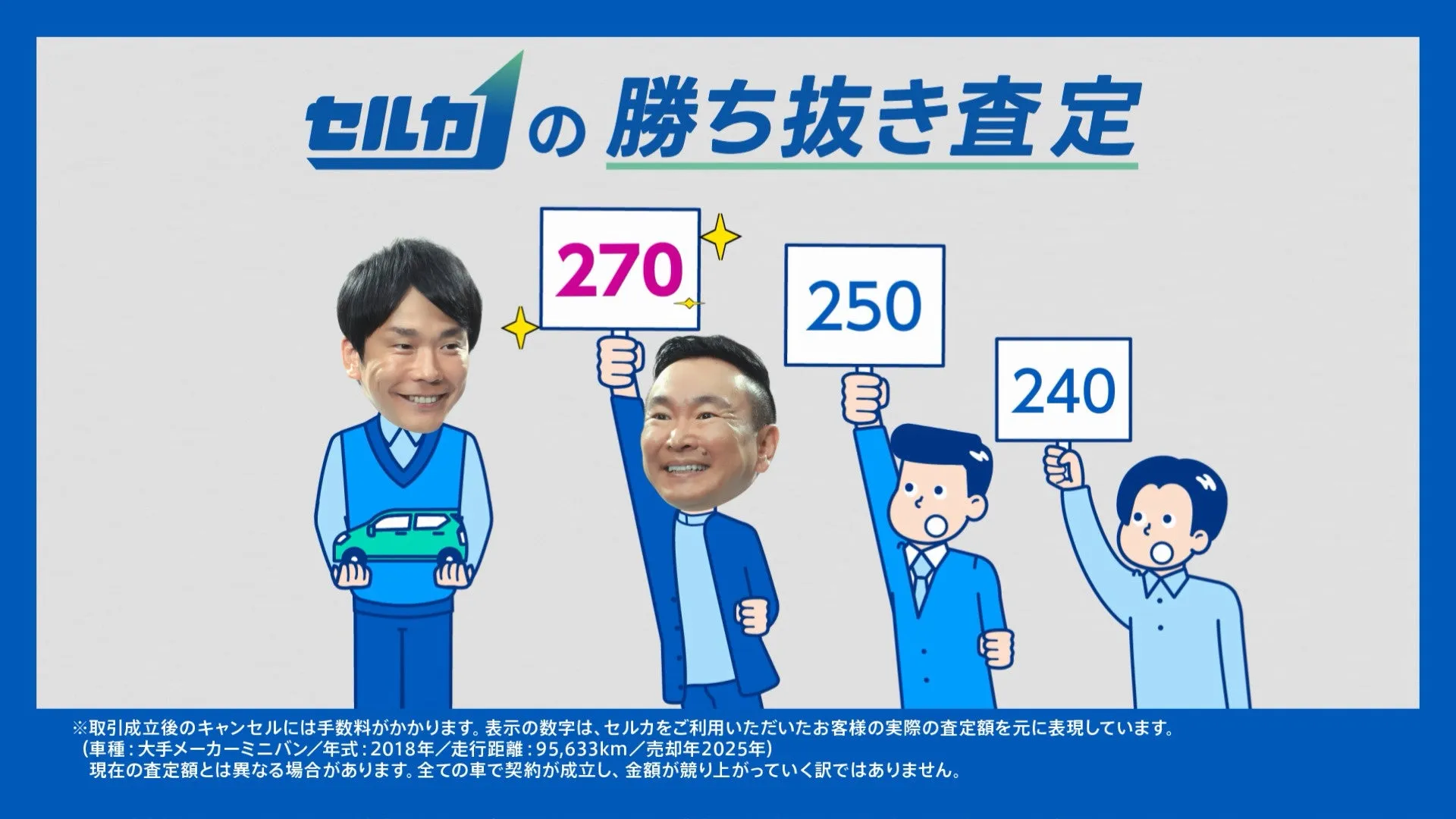 セルカの勝ち抜き査定の広告