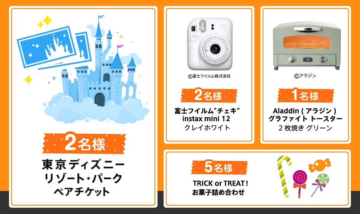 豪華賞品ラインナップ