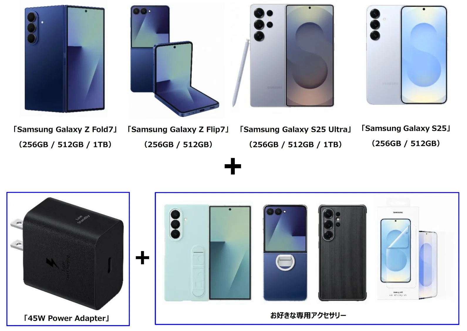Samsungのスマートフォンとアクセサリーの製品紹介画像です。スマートフォンは、Galaxy Z Fold7、Galaxy Z Flip7、Galaxy S25 Ultra、Galaxy S25の4機種が写っています。アクセサリーとして、45W Power Adapterと、お好きな専用アクセサリーが写っています。
