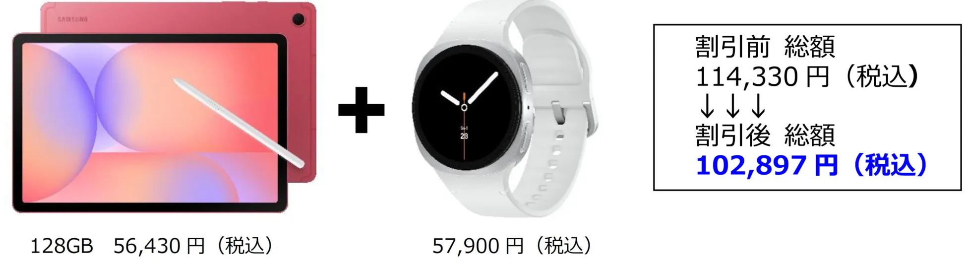 ピンク色のタブレットとスマートウォッチのセット販売の画像です。タブレットはSAMSUNG製で、スタイラスペンが付属している。スマートウォッチは白で、価格が表示されている。割引前の総額と割引後の総額も表示されている。