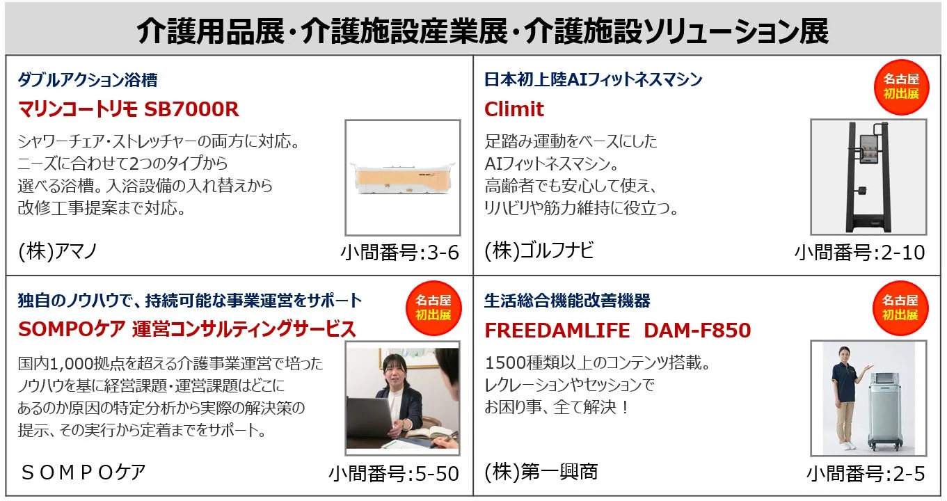 介護用品、介護施設産業、介護施設ソリューション展の展示会の情報が掲載された画像です。ダブルアクション浴槽、AIフィットネスマシン、運営コンサルティングサービス、生活総合機能改善機器などの製品やサービスが紹介されています。