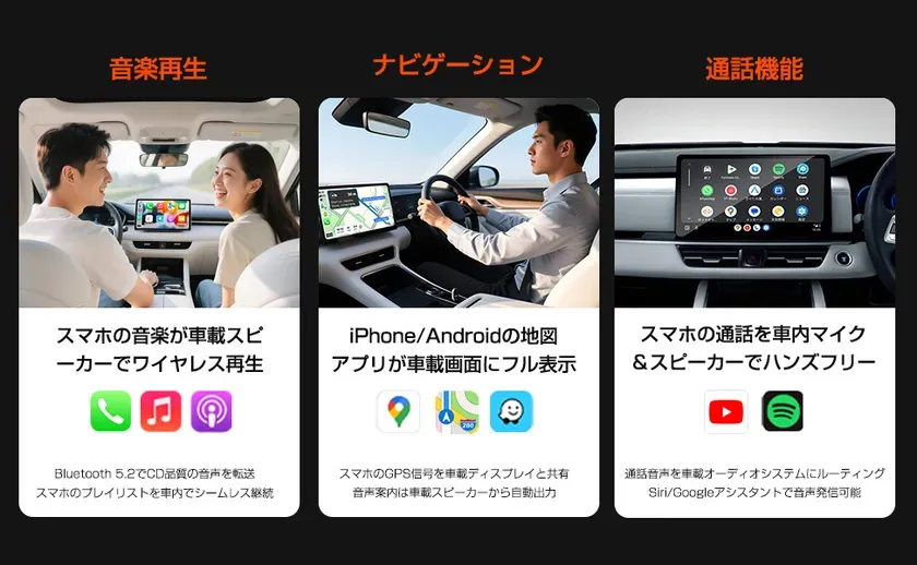 車のダッシュボードに表示される音楽再生、ナビゲーション、通話機能