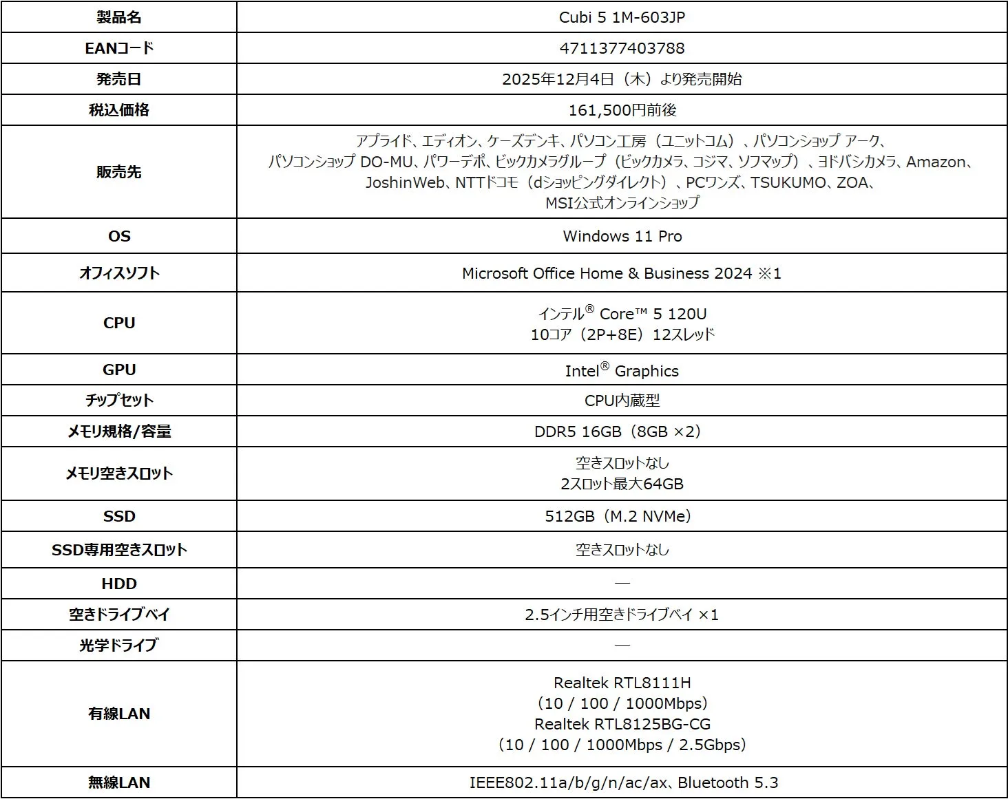 Cubi 5 1M-603JPの製品仕様表。主なスペックとして、CPUにIntel Core i5、メモリ16GB、SSD 512GBを搭載。販売店や発売日、価格情報も記載。