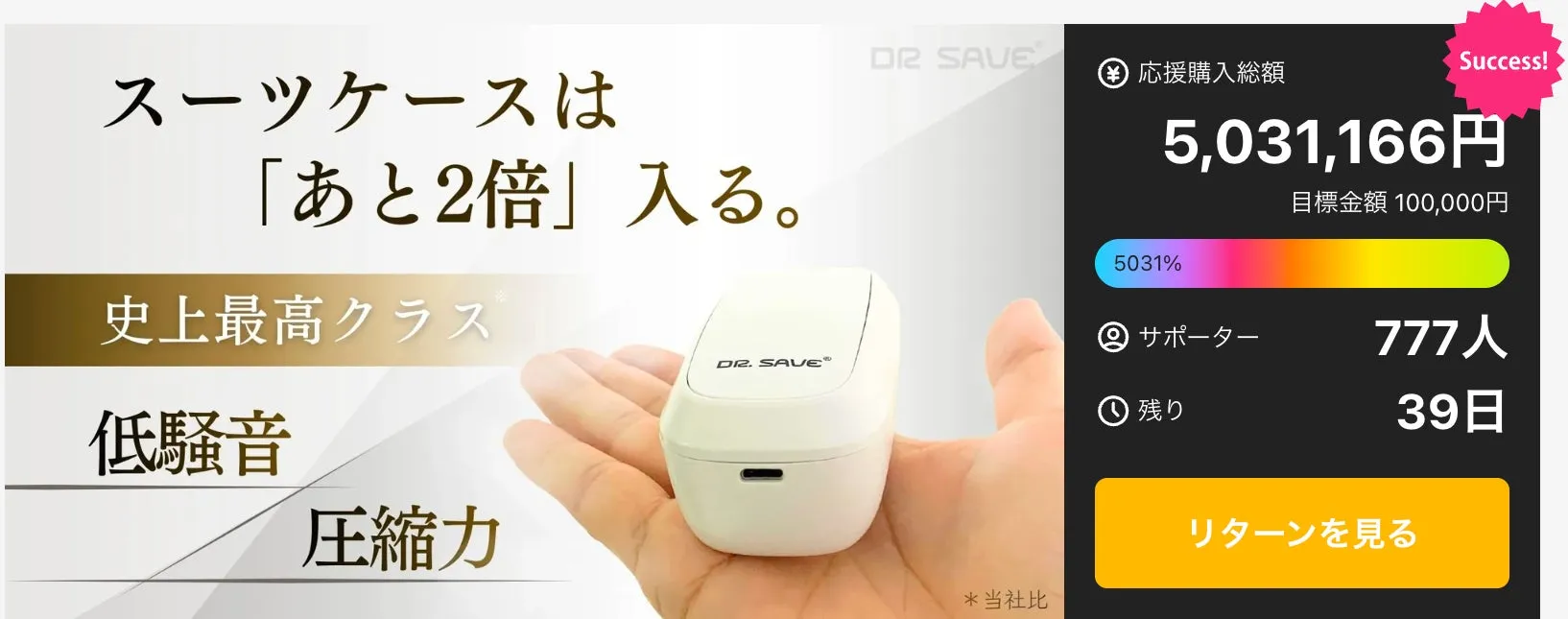 Makuakeの進捗を示す画像