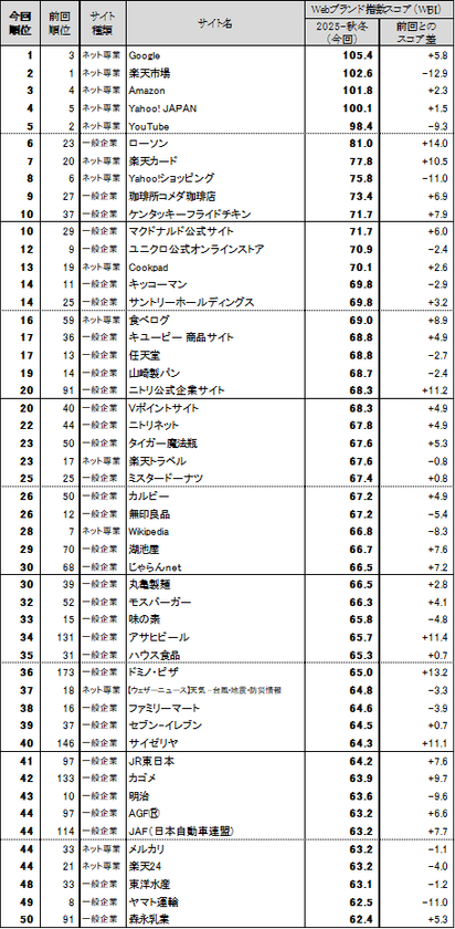 LL img 563243 1 yhYnff