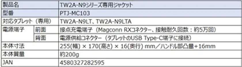 TW2A-N9シリーズ専用ジャケットの製品仕様を示す画像です。