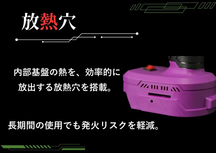 放熱穴の機能を紹介する画像。内部基盤の熱を効率的に放出する放熱穴を搭載し、長期間の使用でも発火リスクを軽減する。
