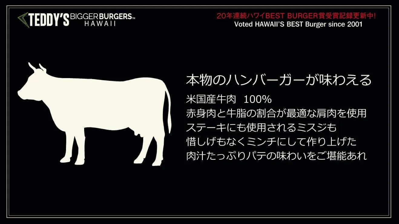 「TEDDY'S BIGGER BURGERS HAWAII」の広告画像です。20年連続ハワイBEST BURGER受賞をアピールし、米国産牛肉100%使用、最適な肩肉とミスジを使った肉汁たっぷりの本格ハンバーガーを提供していることを紹介しています。