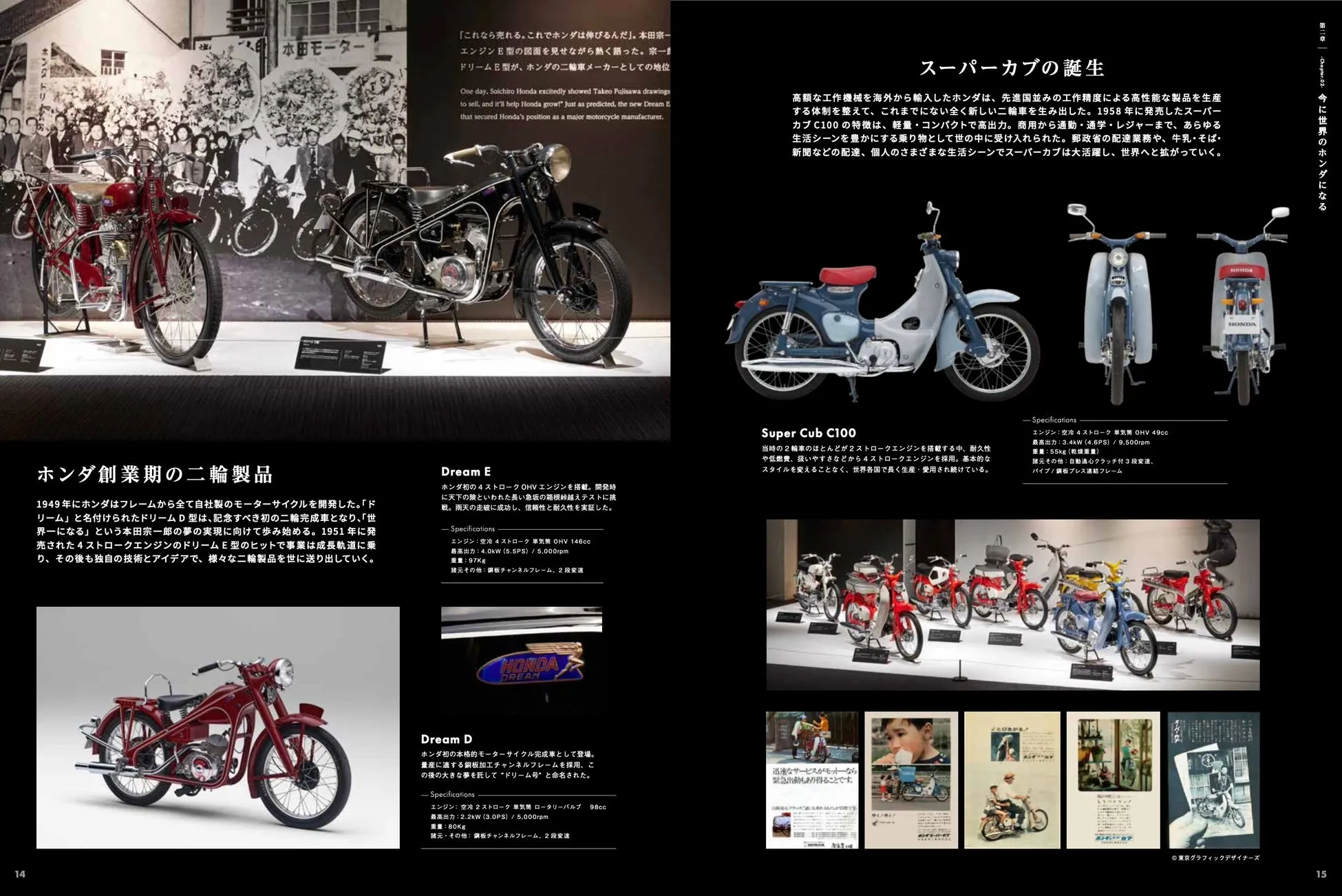 ホンダの二輪車に関する歴史