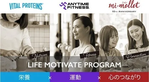 栄養・運動・心のつながりをテーマにしたプログラム