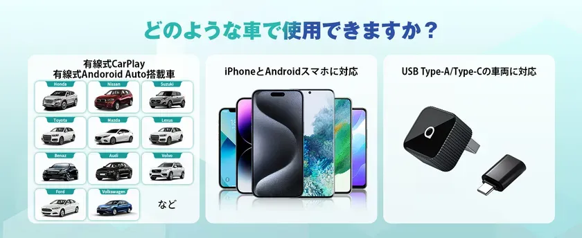 対応車種とスマホ