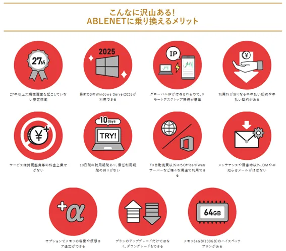 ABLENETに乗り換えるメリット