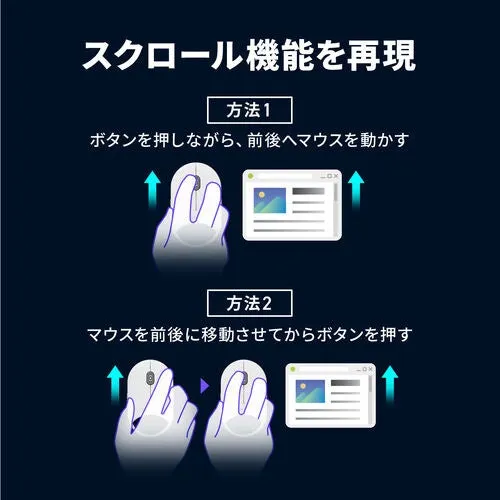 マウスのスクロール機能の再現方法を示す画像。2つの方法が説明されており、それぞれマウスの動きとウェブページのスクロールの様子が図示されている。