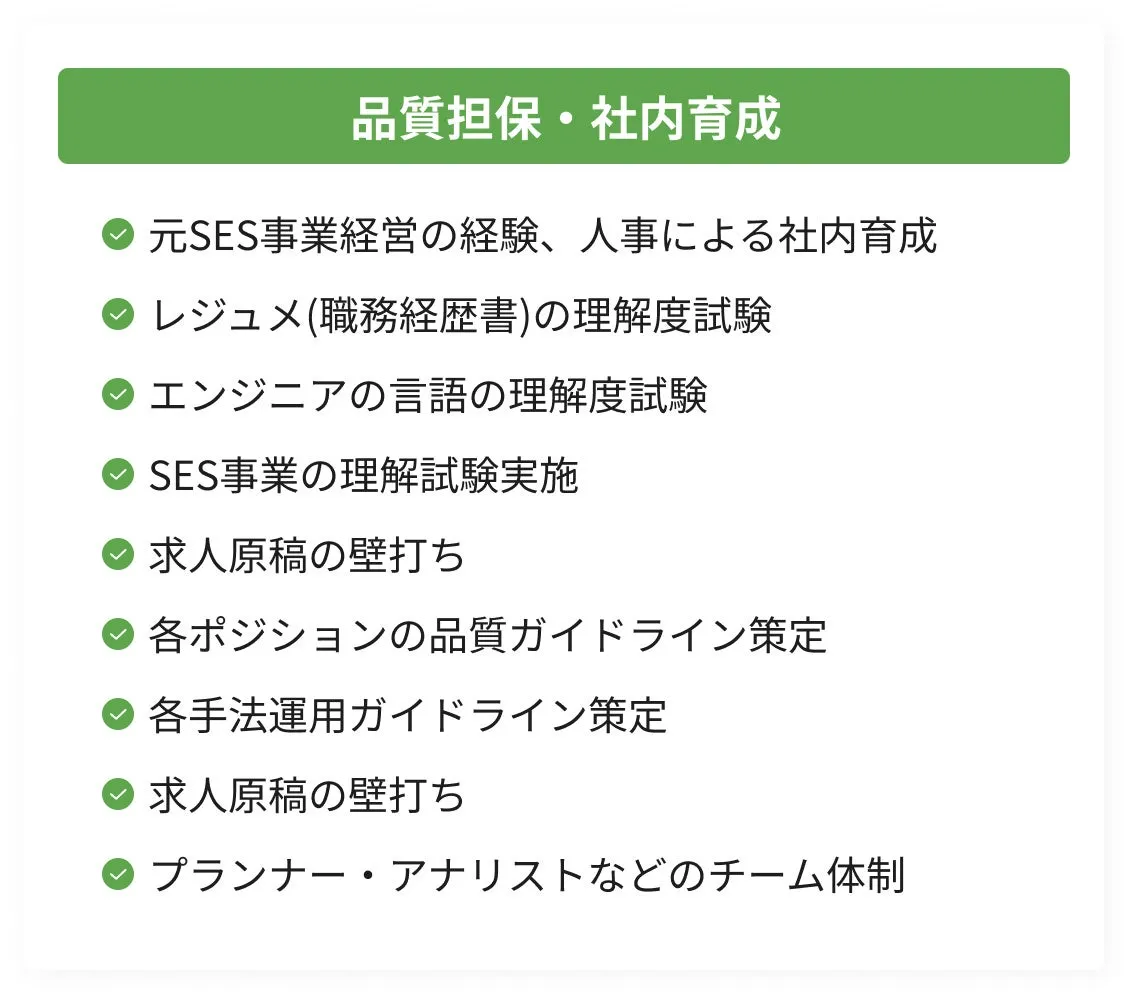 品質担保・社内育成 元SES事業経営の経験、人事による社内育成 レジュメ(職務経歴書)の理解度試験 エンジニアの言語の理解度試験 SES事業の理解度試験実施 求人原稿の壁打ち 各ポジションの品質ガイドライン策定 各手法運用ガイドライン策定 求人原稿の壁打ち プランナー・アナリストなどのチーム体制