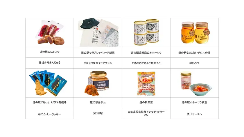 さっぽろ東急百貨店で販売される商品例