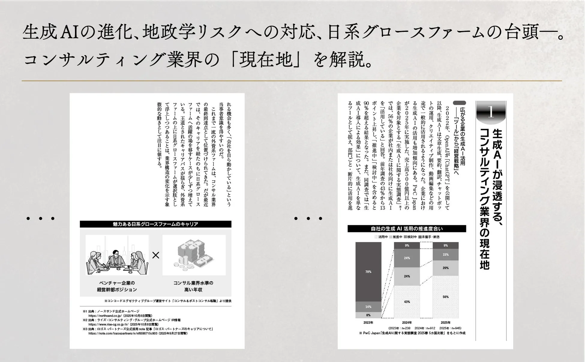 生成AI、グロースファームに関する解説