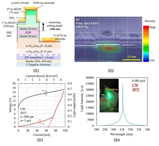 ALFfxa1UkWPWv7vYygTs