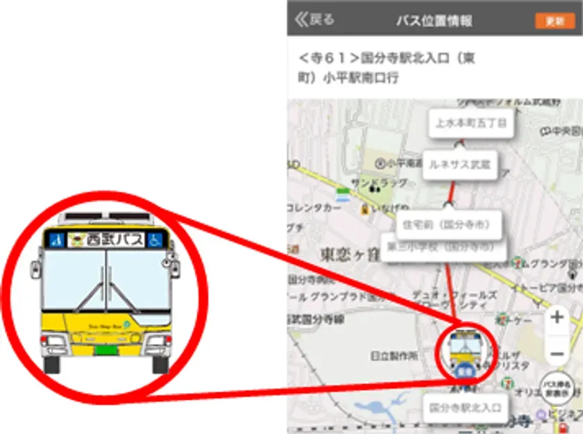 バスの位置情報を示す地図の画像