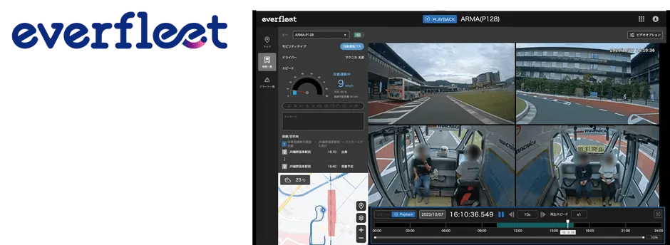 everfleetシステムのデジタルダッシュボードが表示されており、自動運転バスの運行状況を監視しています。速度、バッテリー残量、航続可能距離、経路情報が表示され、複数のカメラ映像で車内外の様子や乗客の様子、周辺環境を確認できます。動画の再生機能も備わっています。