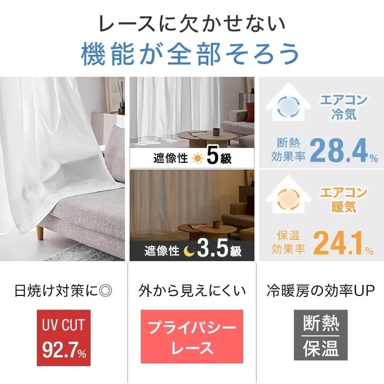 レースカーテンの機能性をアピールした画像