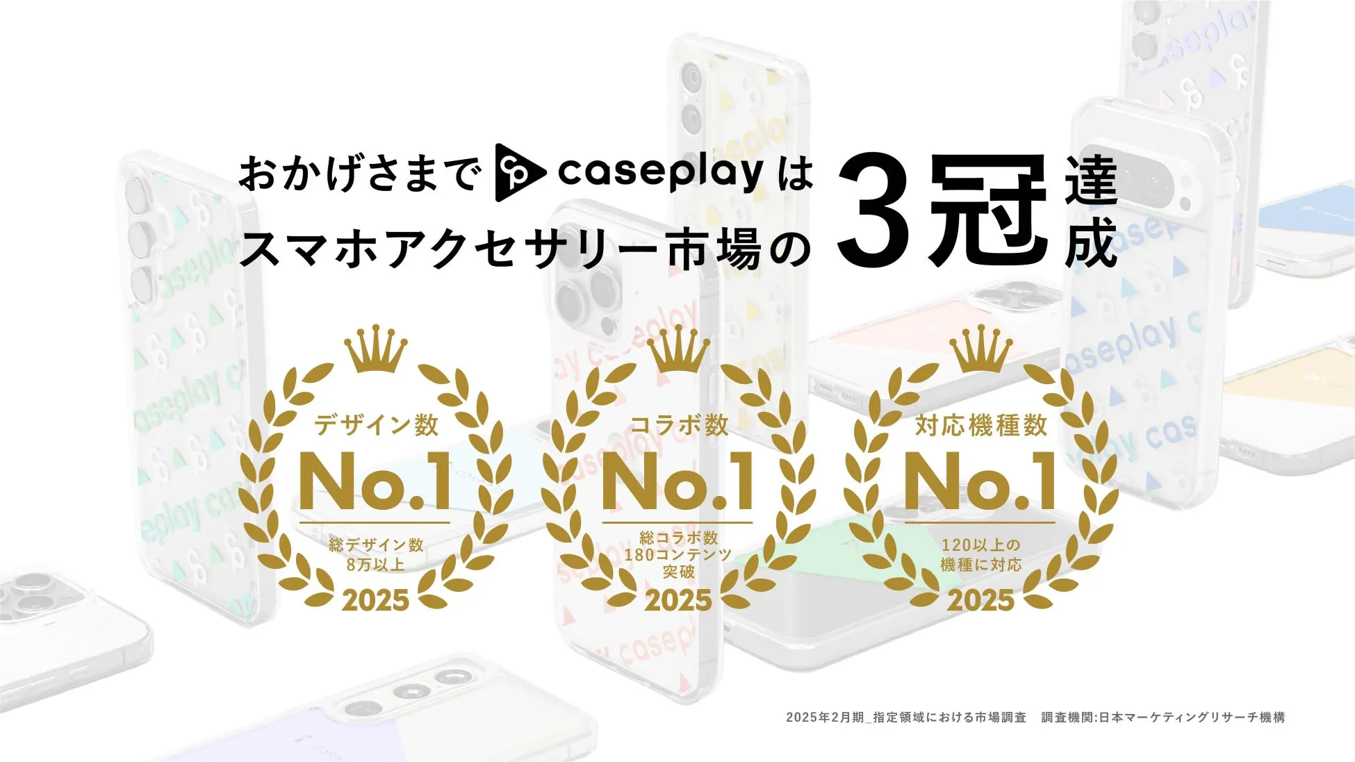おかげさまで caseplay は スマホアクセサリー市場の 3冠 達成 デザイン数 No.1 総デザイン数 8万以上 2025 コラボ数 No.1 総コラボ数 180コンテンツ 突破 2025 対応機種数 No.1 120以上の 機種に対応 2025 2025年2月期_指定領域における市場調査 調査機関:日本マーケティングリサーチ機構