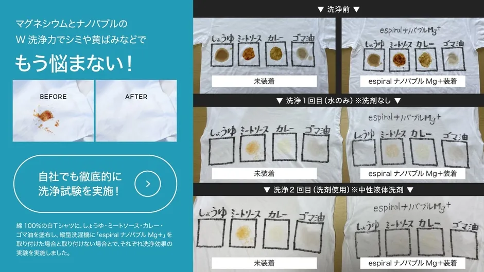 洗浄試験の比較画像