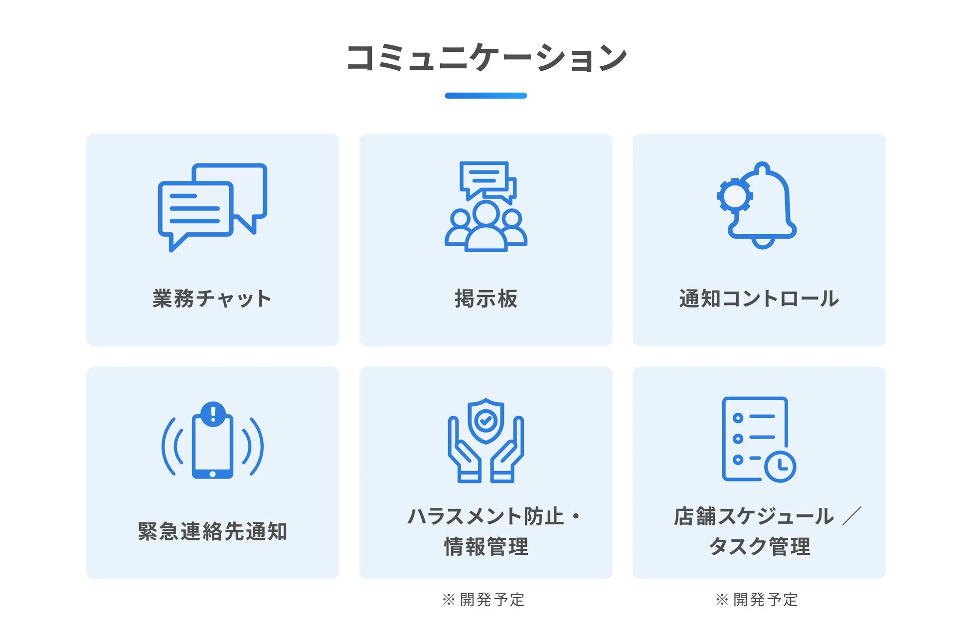 コミュニケーションに関する機能を紹介する画像。業務チャット、掲示板、通知コントロール、緊急連絡先通知、ハラスメント防止・情報管理、店舗スケジュール/タスク管理といった機能がアイコンとともに表示されている。