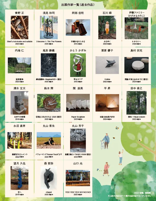 参加アーティストの過去作品一覧