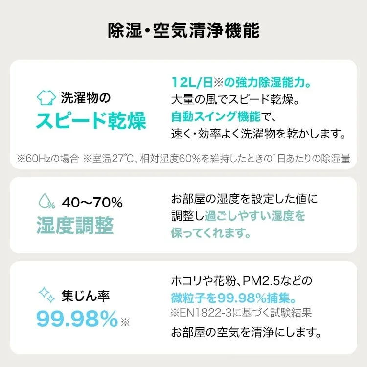 空気清浄機能と除湿機能について説明した画像