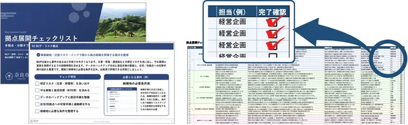 拠点展開チェックリスト メインビジュアル