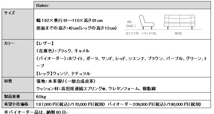 Baleneのソファの製品情報