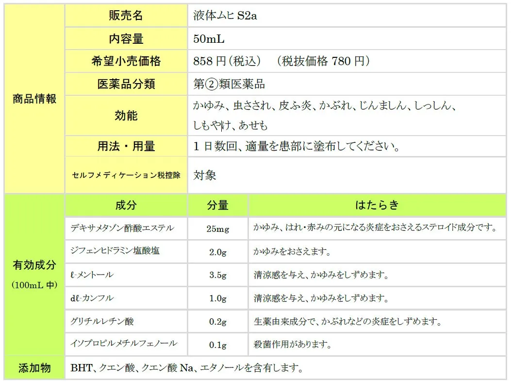 液体ムヒS2aの商品情報