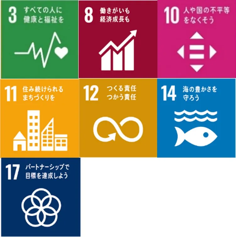 SDGsの目標を示すアイコン