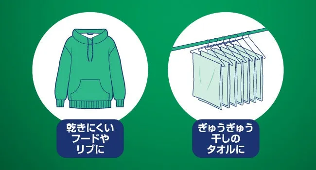洗濯物の干し方のイラスト。フード付きの服と、ぎゅうぎゅう詰めに干されたタオルが描かれています。
