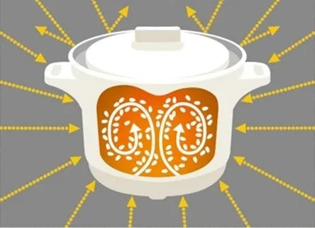 鍋のイラスト