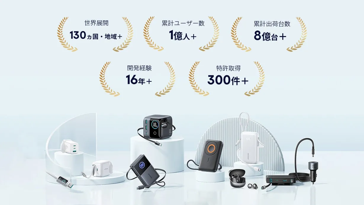JOYROOMの実績