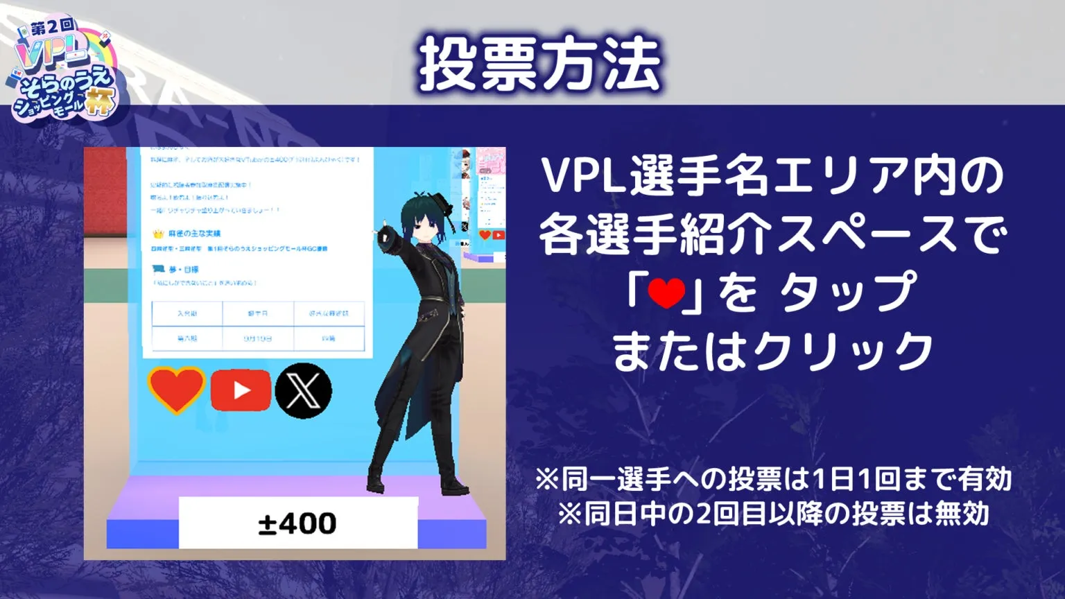 投票方法の説明