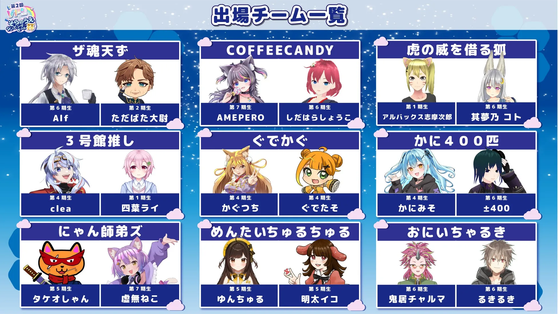 VTuberチーム一覧