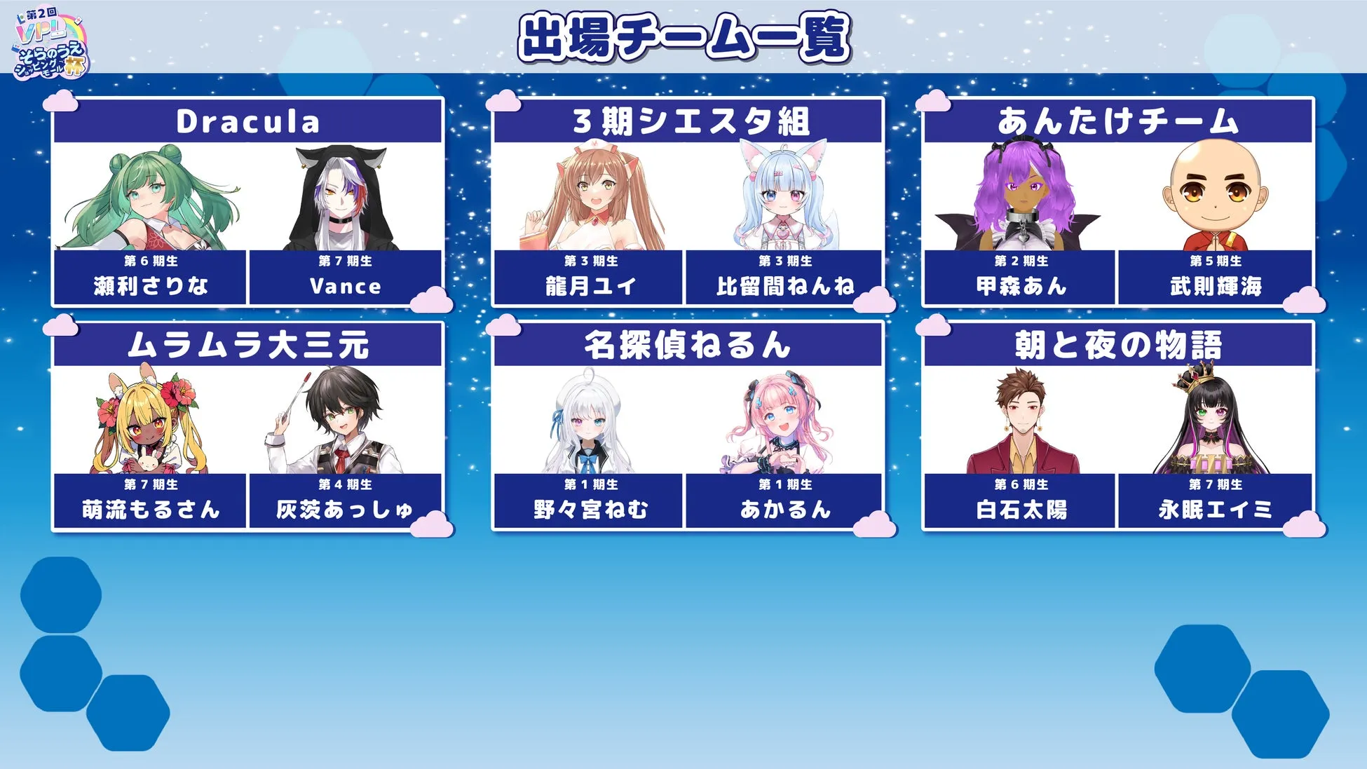VTuberチーム一覧