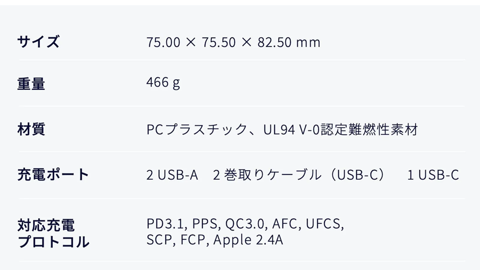 製品の仕様表