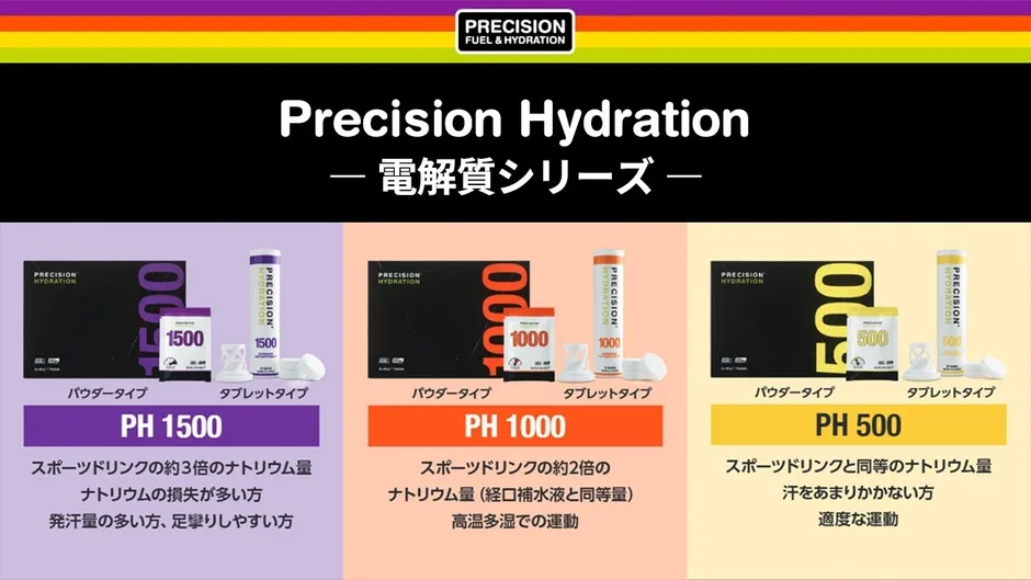 Precision Fuel & Hydrationの製品イメージ