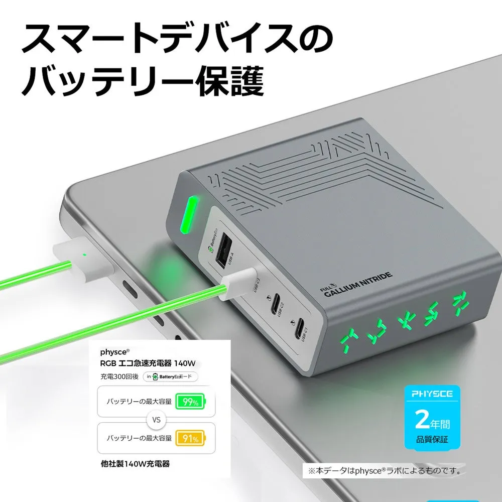USB-Cポートが3つ、USB-Aポートが1つ。現代のデバイス構成にぴったりです。