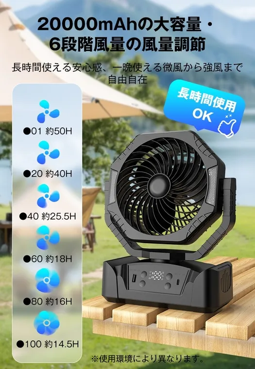 製品特長とアイコン